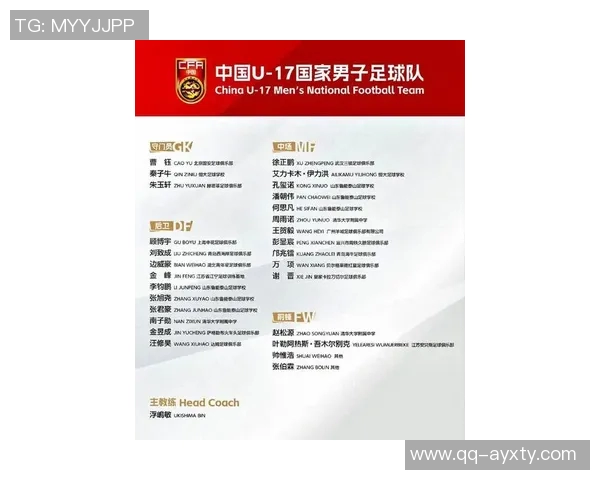 中国足球协会召开U17国家女子足球队2026年第二期集训安排及相关事项通知